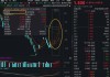 国防军工板块走强，三角防务涨超7%！国防军工ETF（512810）放量涨超1%