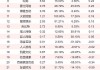 恺英网络携手上海电影 共探“IP+游戏”新浪潮