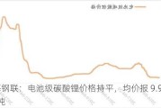 上海钢联：电池级碳酸锂价格持平，均价报 9.95 万元/吨