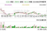 斯瑞新材：公司正积极对接SpaceX公司