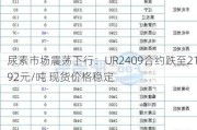 尿素市场震荡下行：UR2409合约跌至2192元/吨 现货价格稳定