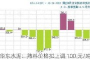 华东水泥：熟料价格拟上调 100 元/吨