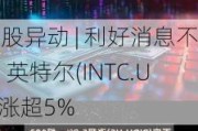 美股异动 | 利好消息不断 英特尔(INTC.US)涨超5%