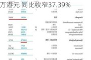 环球战略集团(08007)公布中期业绩 公司拥有人应占亏损774.6万港元 同比收窄37.39%