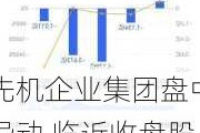 先机企业集团盘中异动 临近收盘股价大跌19.23%报0.021港元