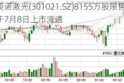 英诺激光(301021.SZ)8155万股限售股将于7月8日上市流通