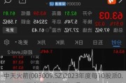 中天火箭(003009.SZ)2023年度每10股派0.619999元 股权登记日为7月1日