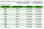 中国软件国际(00354)5月31日斥资2014.08万港元回购500万股