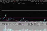 南凌科技(300921.SZ)2023年度权益分派：每10股派2元