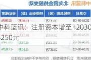 中科蓝讯：注册资本增至120305250元