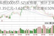 创元科技(000551.SZ)发预增，预计上半年净利润1.35亿元–1.62亿元，同比增长50%-80%