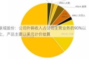 联域股份：公司外销收入占公司主营业务的90%以上，产品主要以美元计价结算