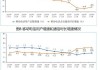 工信部：1―4月电信业务收入累计完成5924亿元 同比增长4%