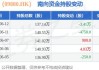 优必选(09880.HK)：预期上半年收入同比增长约72%-91%