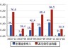 白云电器(603861.SH)：累计耗资1542.32万元回购0.4741%股份