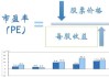 股票市盈率有什么作用？