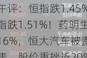 港股午评：恒指跌1.45%恒生科指跌1.51%！药明生物涨超16%，恒大汽车被责令停产停售，股价重挫近20%