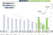 乘用车：2024年乘用车销量为2700~2780万辆 同比增长4~7%