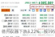 德州仪器下跌3.22%，报195.9美元/股