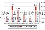 苏常柴A：上半年扣非净利同比预增844%-1016%