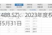 豪恩汽电(301488.SZ)：2023年度权益分派10派5元 股权登记日5月31日