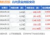 海航控股(600221.SH)6月份载客人数同比增长4.62%