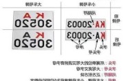 外地购买的车辆是否可以上本地牌照？