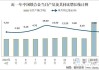 硅业资讯：2024 年 6 月 7 日铁合金在线行情