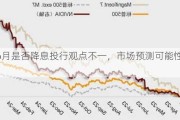 加银6月是否降息投行观点不一，市场预测可能性为40%！