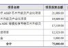 晶华微:海通证券股份有限公司关于杭州晶华微电子股份有限公司2024年半年度报告的信息披露监管问询函的专项核查意见