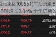 港股异动 | 裕元集团(00551)午后涨超5% 5月综合经营收益净额增长2.34% 全年订单改善确定性强