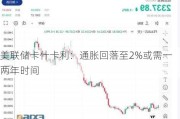 美联储卡什卡利：通胀回落至2%或需一两年时间