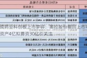 双成药业科创板上市梦碎：奥拉股份撤回上市申请，净资产4亿拟募资30亿引关注