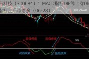 中石科技（300684）：MACD指标DIF线上穿0轴-技术指标上后市看多（06-28）