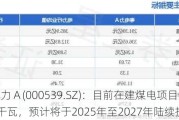 粤电力Ａ(000539.SZ)：目前在建煤电项目合计 800万千瓦，预计将于2025年至2027年陆续投产