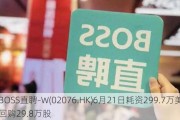 BOSS直聘-W(02076.HK)6月21日耗资299.7万美元回购29.8万股