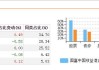 瑞银(UBS.US)拨备9亿应对Greensill风波 力保投资者信心与财务稳健