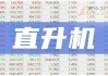 2024年06月19日 同步磁阻电机概念股排行榜