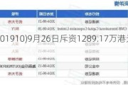 新秀丽(01910)9月26日斥资1289.17万港元回购67.98万股