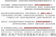 螺纹-房地产利好政策提振市场信心，增加终端需求