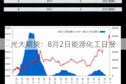 光大期货：8月2日能源化工日报