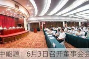 冀中能源：6月3日召开董事会会议