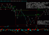 股市精准定位指标有哪些？
