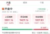 华安基金：市场延续回暖，创业板50指数上涨2.58%