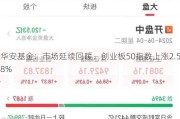 华安基金：市场延续回暖，创业板50指数上涨2.58%