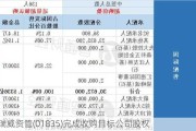 瑞威资管(01835)完成收购目标公司股权