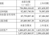 美埃科技：2024年上半年净利润同比增长20.64%