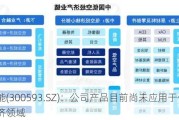 新雷能(300593.SZ)：公司产品目前尚未应用于低空经济领域