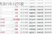 百济神州(06160)5月28日因根据股权***授出的受限制股份单位获归属而发行8.52万股