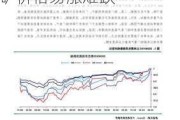 中信建投期货张少达分析：硅锰市场供需趋稳 锰矿价格易涨难跌